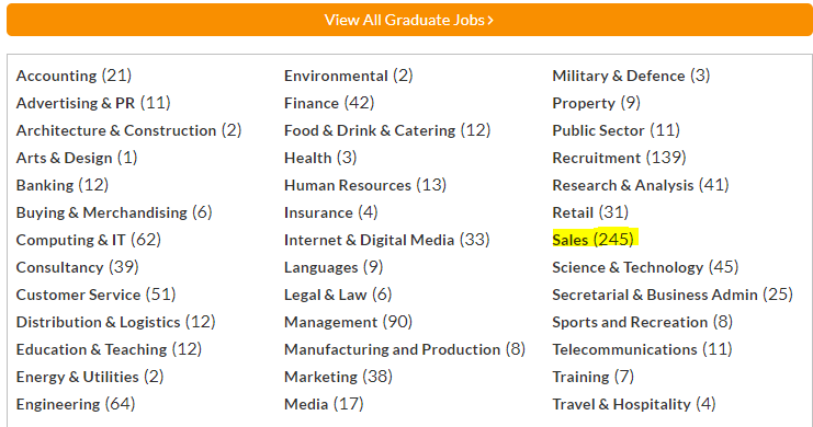 How many graduate jobs in the sales sector?